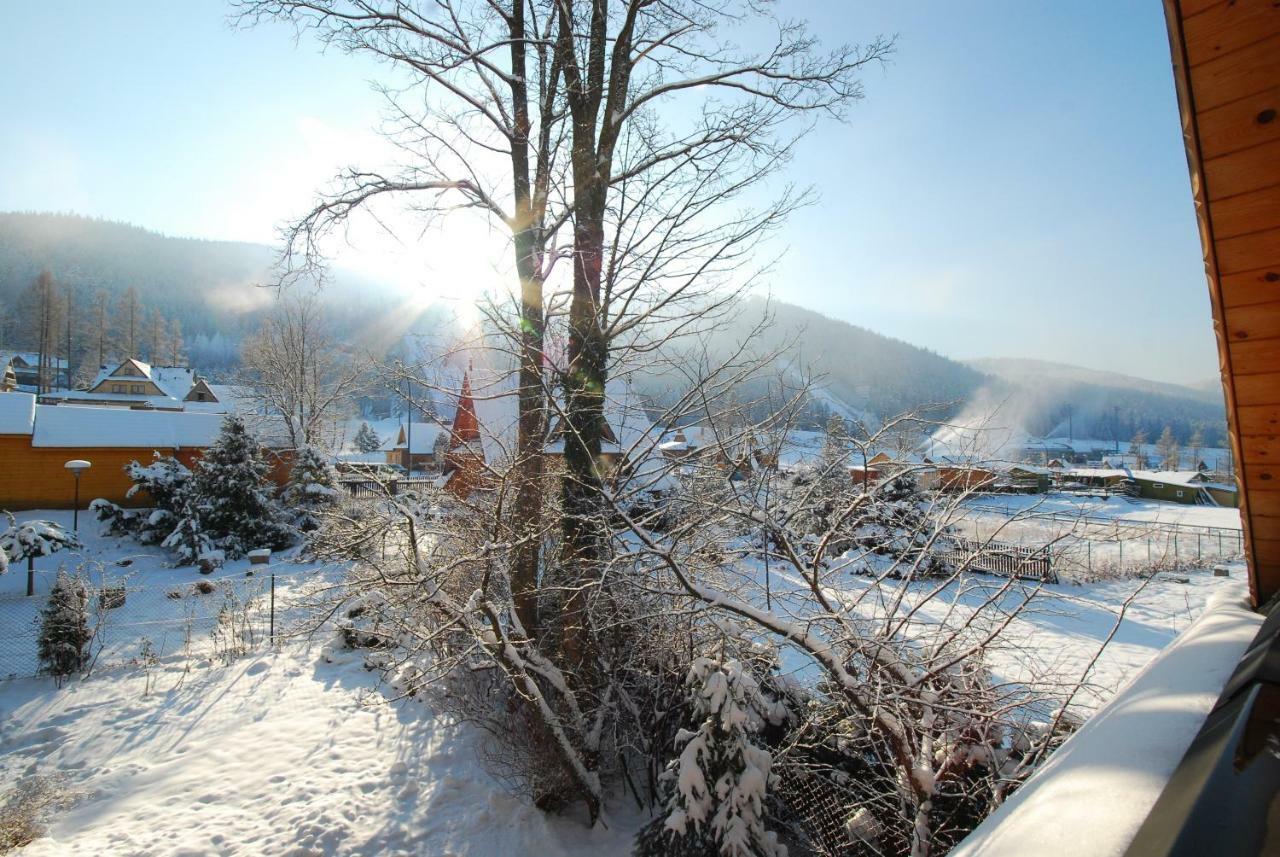 Regionalny Pod Skocznia Chalet *